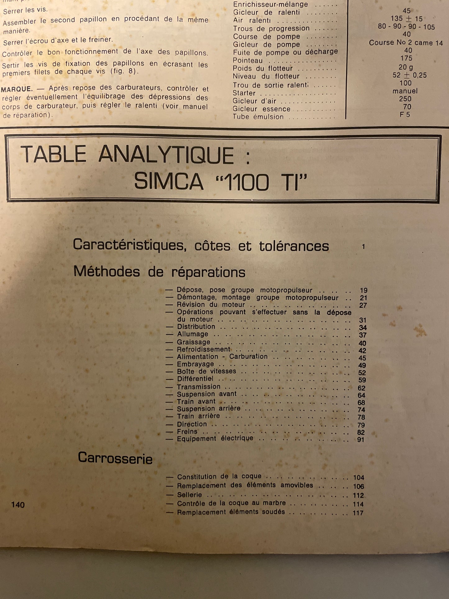 Revue technique SIMCA 1100 TI