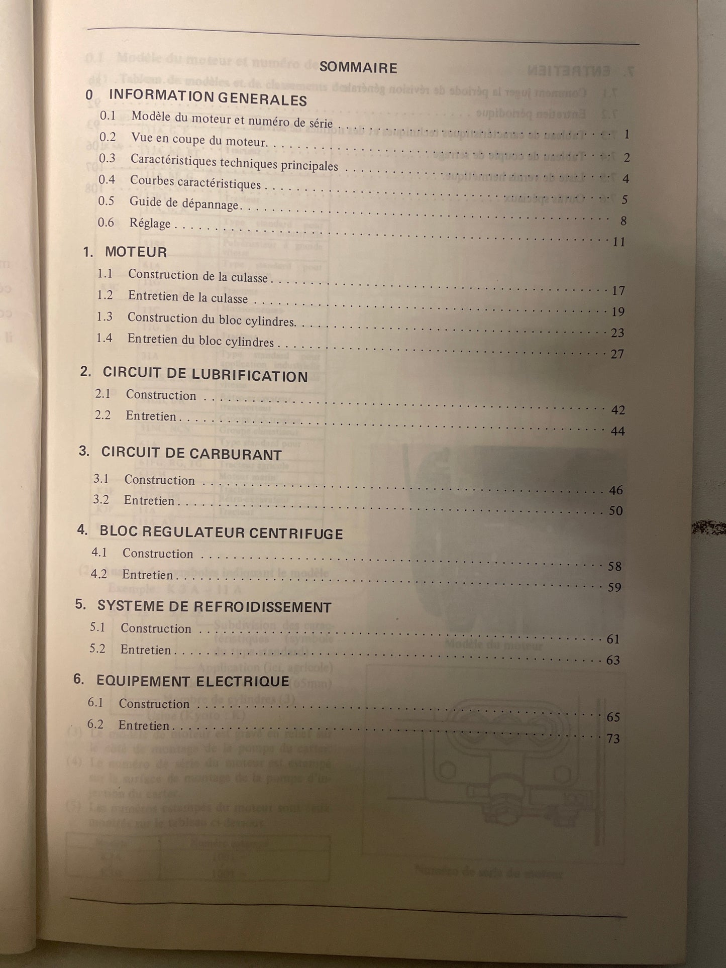 Revue technique MITSUBISHI MODELE K3