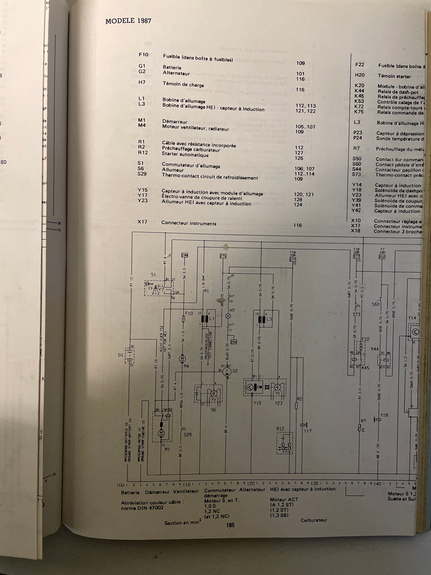 Revue technique OPEL CORSA