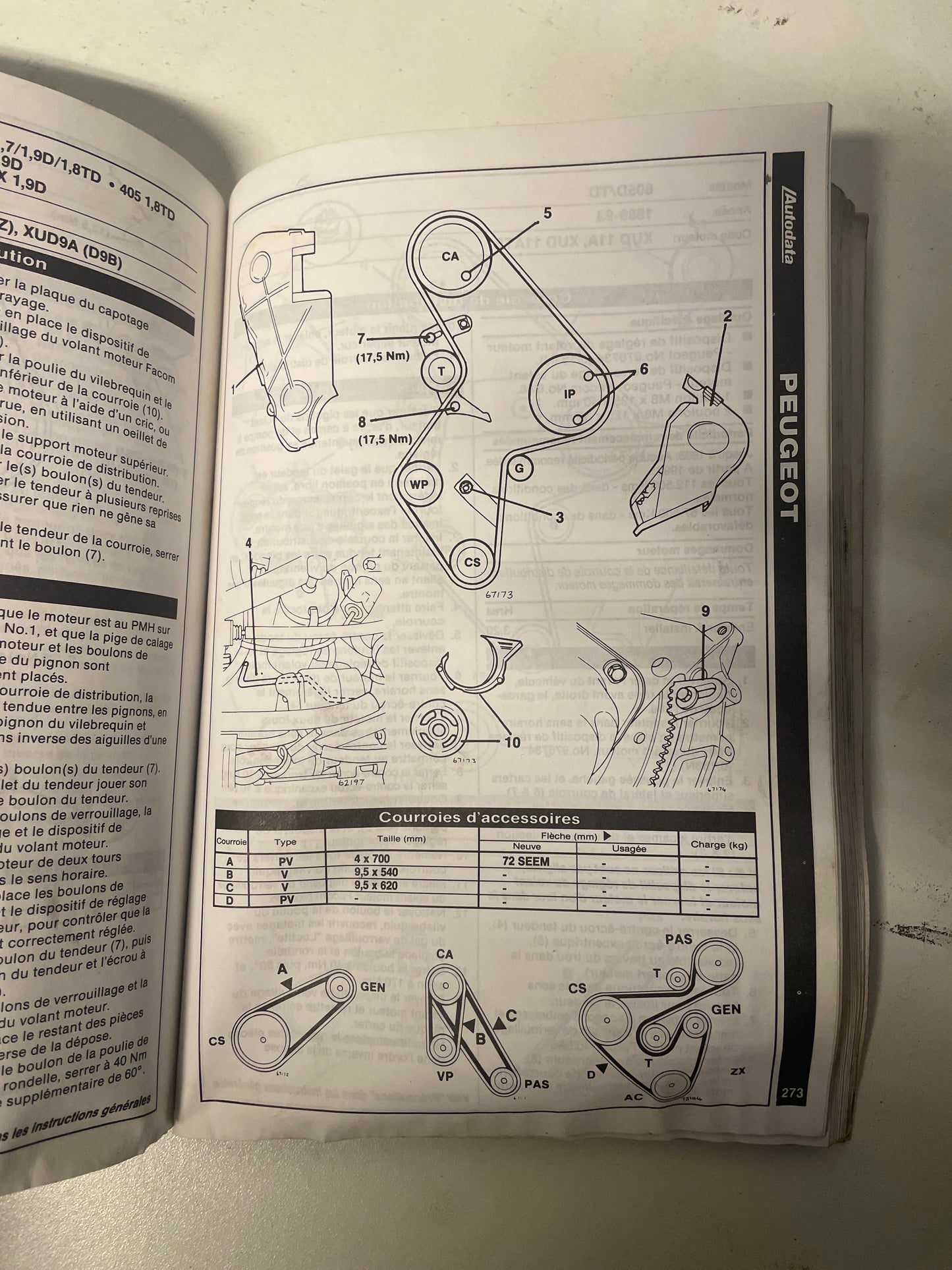 Livre mécanique - COURROIES DE DISTRIBUTION 1974 à 1993