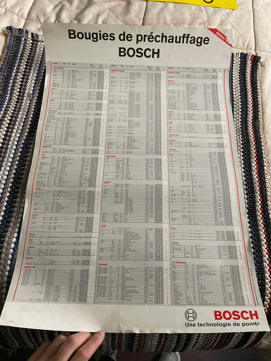 Tableau Bougies de préchauffage BOSCH