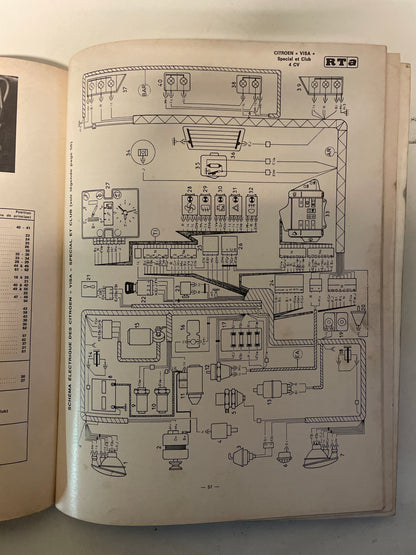 Revue technique CITROEN VISA