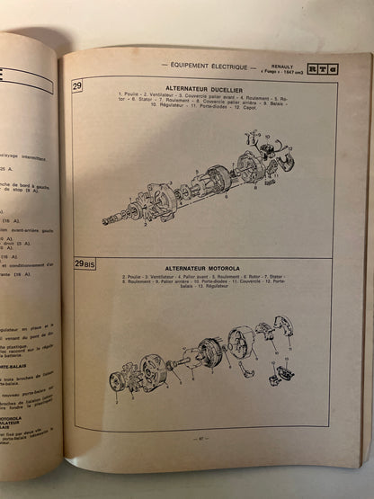 Revue technique RENAULT FUEGO GTS