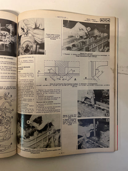Revue technique SEAT Ibiza Ronda P Malaga