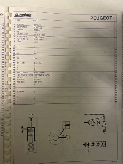 Livre mécanique - DONNEES TECHNIQUES DIESEL 1989