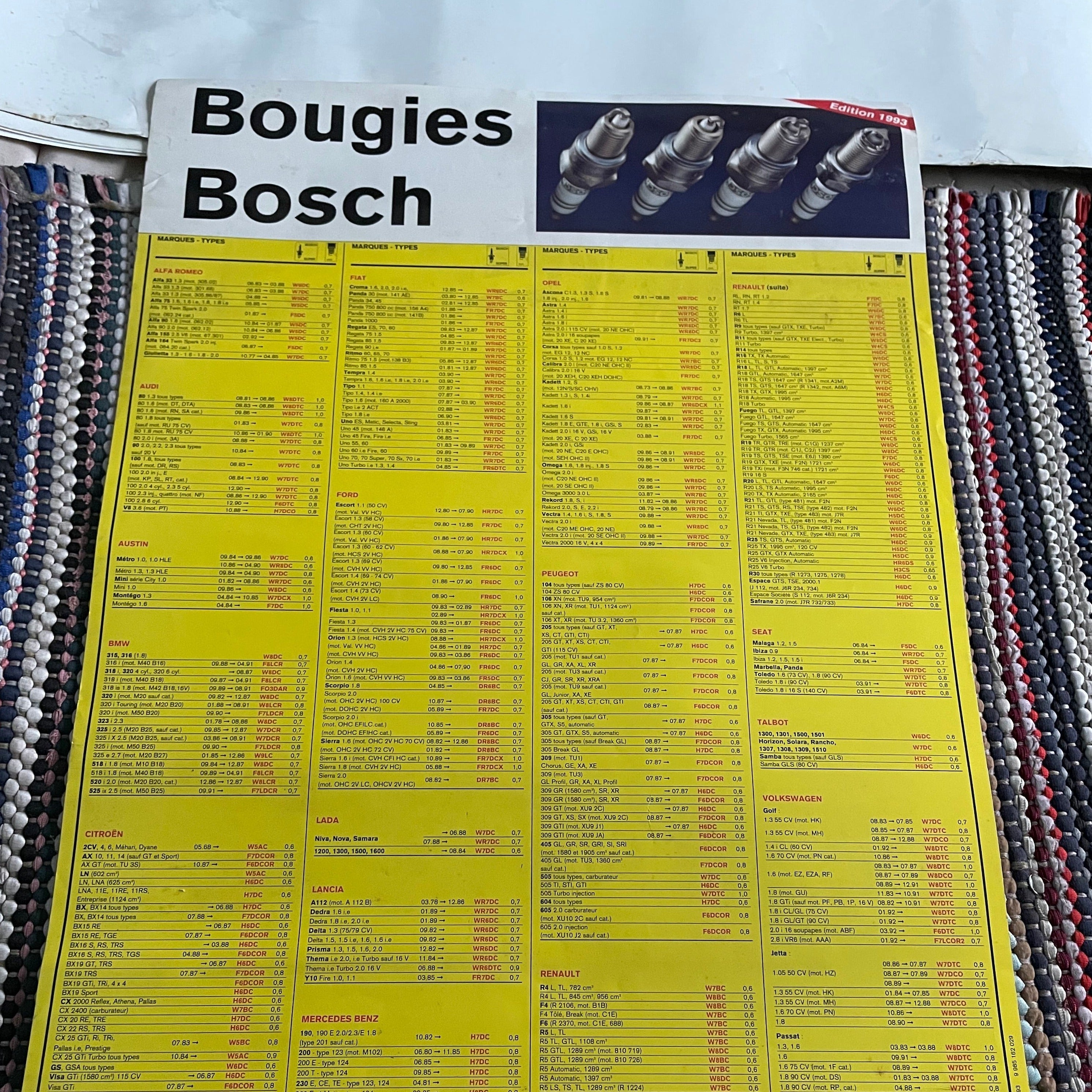 Tableau Bougies BOSCH LA BROCANTE DU DIESEL tableau-bougies-bosch-la-brocante-du-diesel