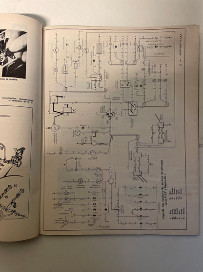 Revue technique FIAT PANDA 45