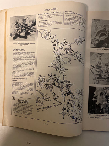 Revue technique VOLLSWAGEN Polo et Polo classic