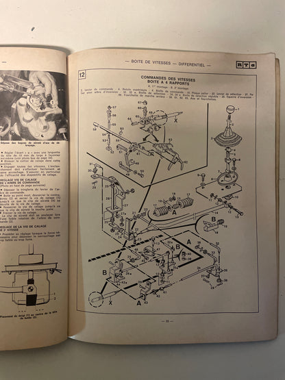 Revue technique VOLLSWAGEN GTI et GLI