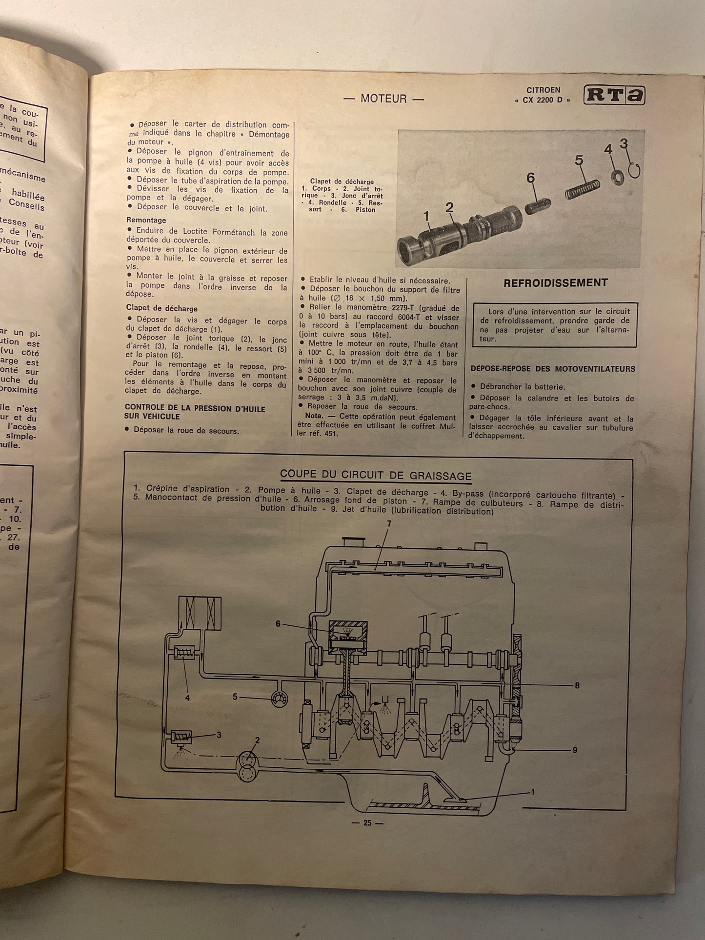 Revue technique CITROEN CX Diesel et CX Diesel Turbo