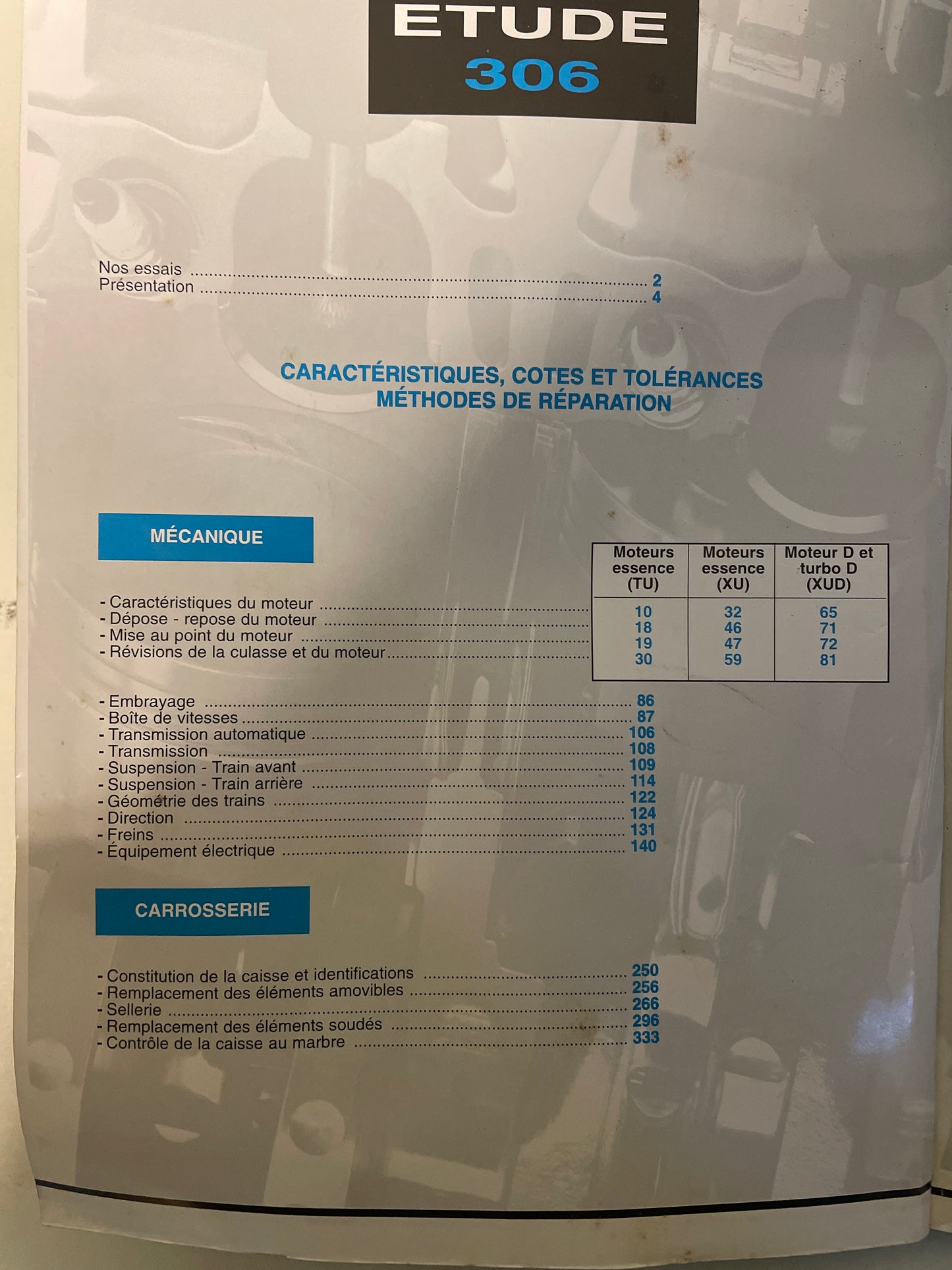 Revue technique PEUGEOT 306