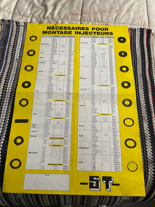 Affiche Nécessaires pour montage injecteurs